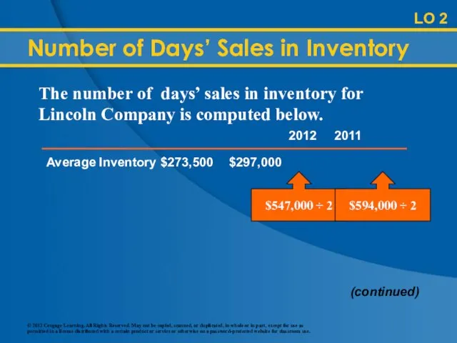 Average Inventory $273,500 $297,000 LO 2 Number of Days’ Sales in