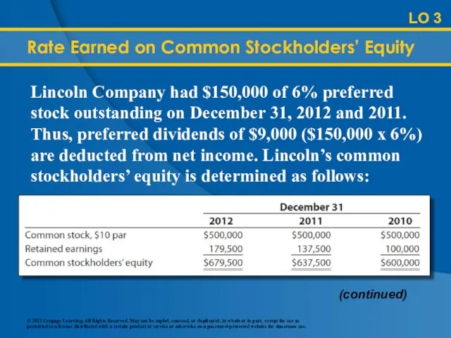 Rate Earned on Common Stockholders’ Equity LO 3 Lincoln Company had