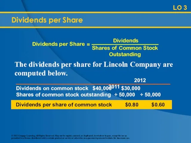 Dividends per Share LO 3 Dividends per share of common stock $0.80 $0.60