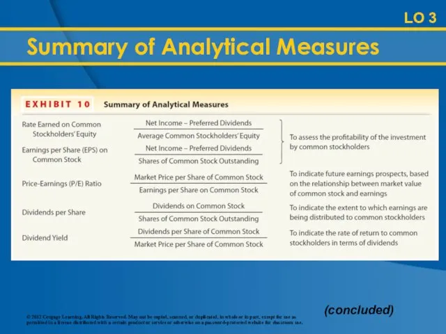 LO 3 Summary of Analytical Measures (concluded)