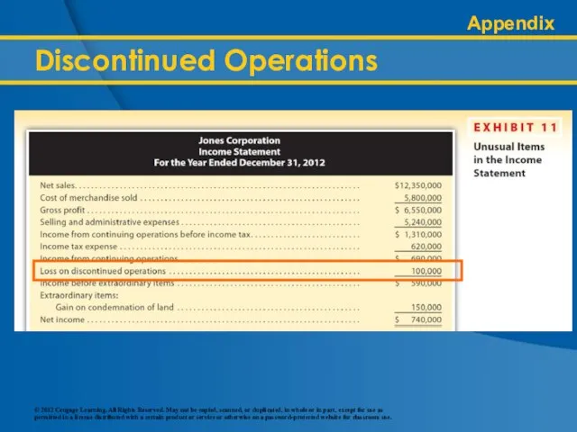 Discontinued Operations Appendix