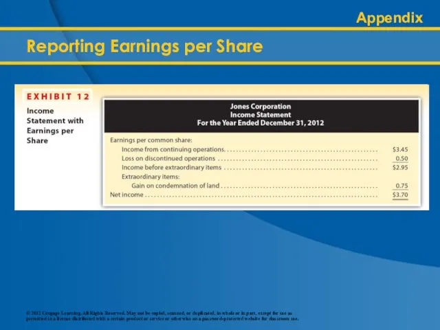 Reporting Earnings per Share Appendix