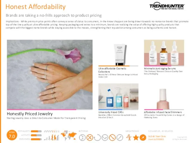 Honest Affordability Brands are taking a no-frills approach to product pricing