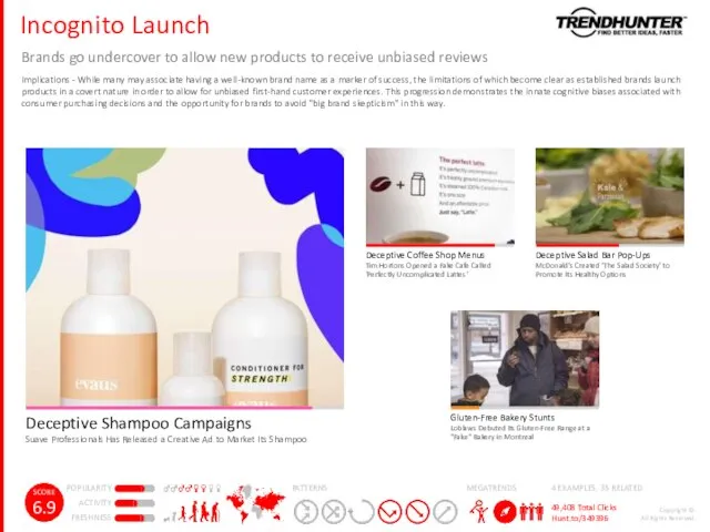 Incognito Launch Brands go undercover to allow new products to receive