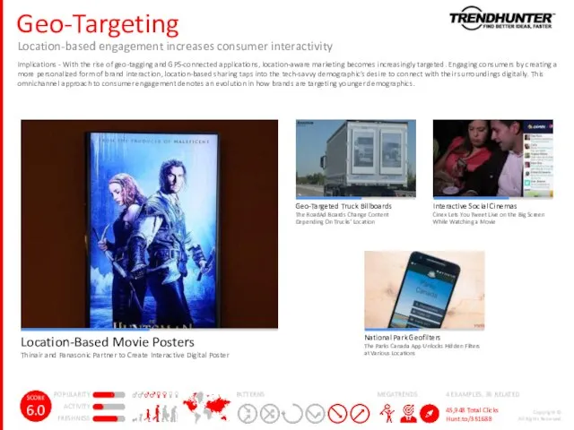 Geo-Targeting Location-based engagement increases consumer interactivity Implications - With the rise