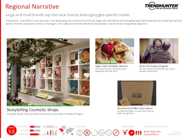 Regional Narrative Large and small brands tap into local love by