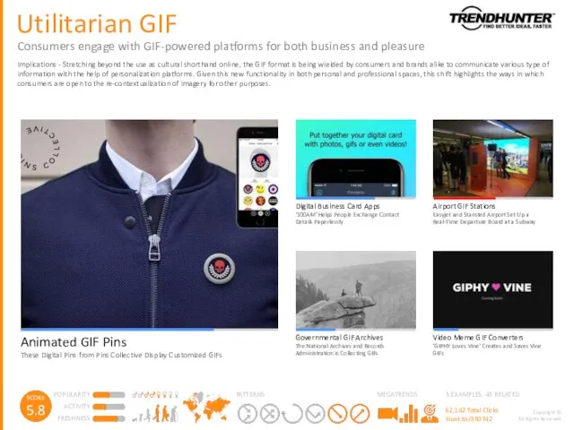 Utilitarian GIF Consumers engage with GIF-powered platforms for both business and