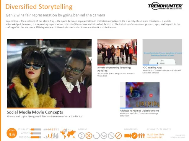 Diversified Storytelling Gen Z wins fair representation by going behind the