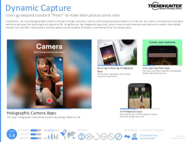 Dynamic Capture Users go beyond standard “filters” to make their photos