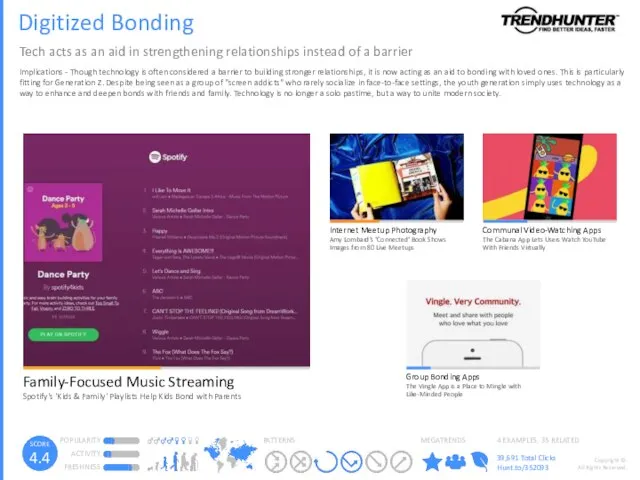 Digitized Bonding Tech acts as an aid in strengthening relationships instead