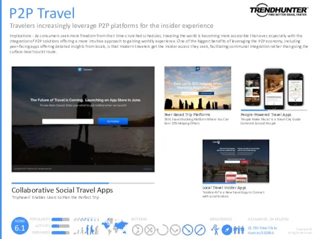 P2P Travel Travelers increasingly leverage P2P platforms for the insider experience