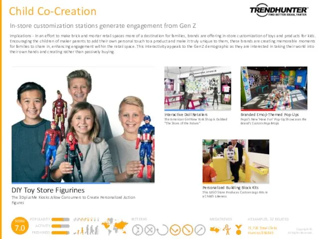 Child Co-Creation In-store customization stations generate engagement from Gen Z Implications