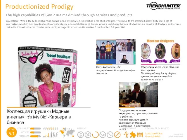 Productionized Prodigy The high capabilities of Gen Z are maximized through