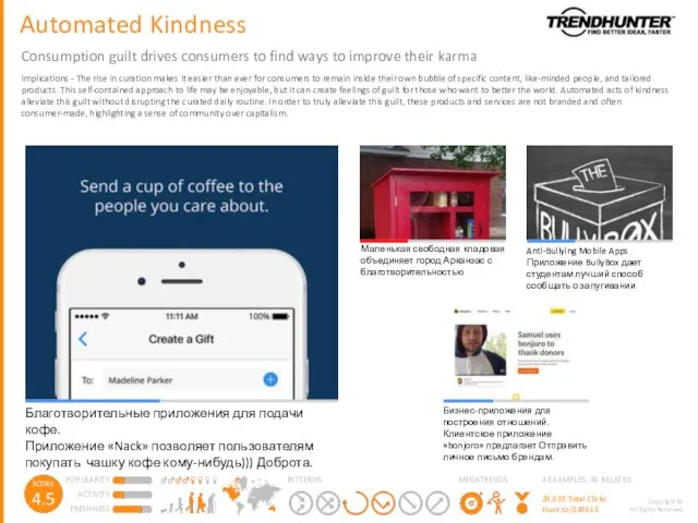 Automated Kindness Consumption guilt drives consumers to find ways to improve