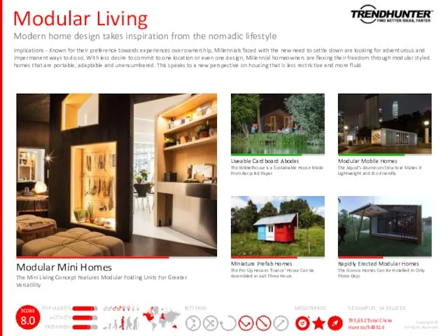 Modular Living Modern home design takes inspiration from the nomadic lifestyle