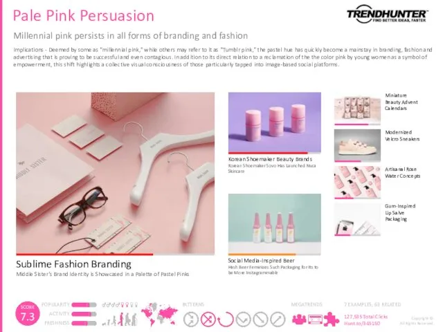 Pale Pink Persuasion Millennial pink persists in all forms of branding