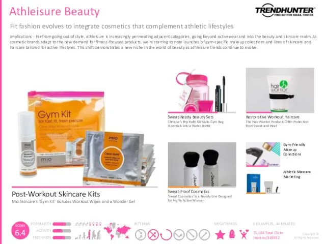 Athleisure Beauty Fit fashion evolves to integrate cosmetics that complement athletic