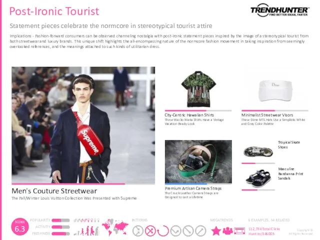 Post-Ironic Tourist Statement pieces celebrate the normcore in stereotypical tourist attire