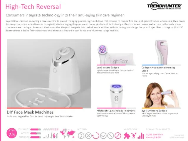 High-Tech Reversal Consumers integrate technology into their anti-aging skincare regimen Implications