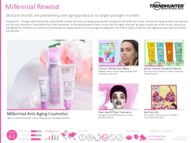 Millennial Rewind Skincare brands are positioning anti-aging products to target younger