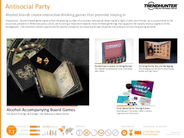 Antisocial Party Alcohol brands create interactive drinking games that promote staying