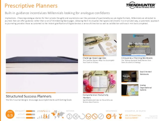 Prescriptive Planners Built-in guidance incentivizes Millennials looking for analogue confidants Implications