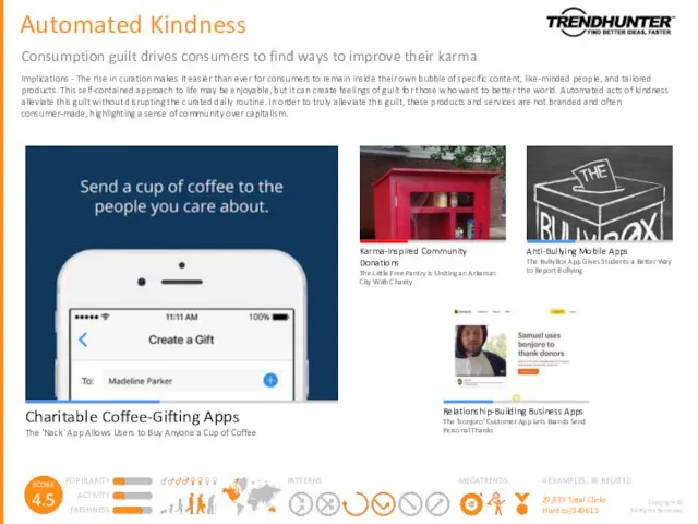 Automated Kindness Consumption guilt drives consumers to find ways to improve