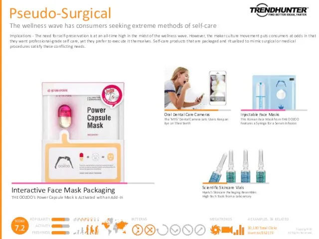 Pseudo-Surgical The wellness wave has consumers seeking extreme methods of self-care