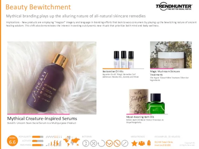 Beauty Bewitchment Mythical branding plays up the alluring nature of all-natural