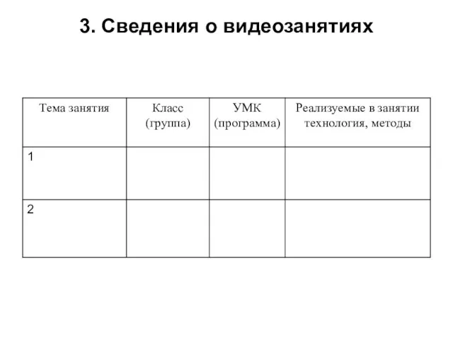 3. Сведения о видеозанятиях