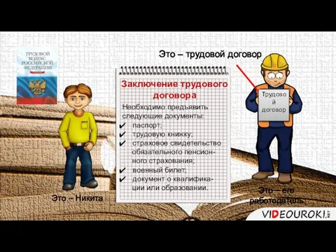 Это – Никита Это – его работодатель Это – трудовой договор