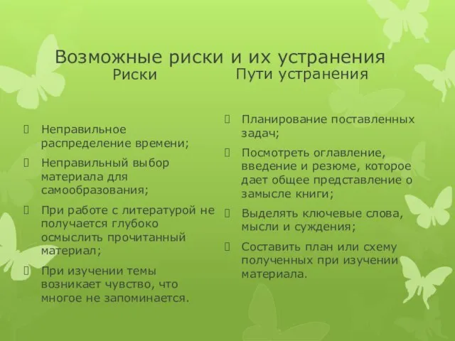 Возможные риски и их устранения Риски Неправильное распределение времени; Неправильный выбор