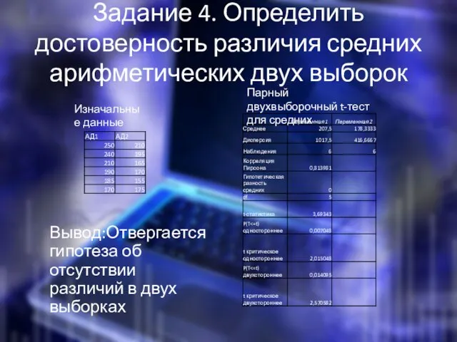 Задание 4. Определить достоверность различия средних арифметических двух выборок Вывод:Отвергается гипотеза