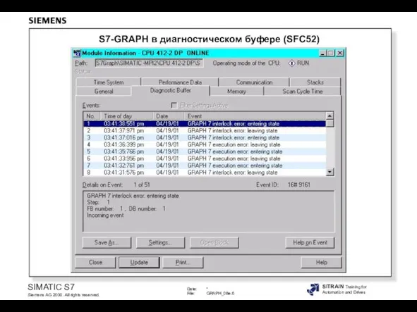 S7-GRAPH в диагностическом буфере (SFC52)