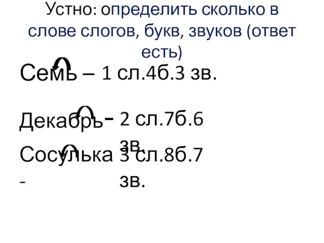 Устно: определить сколько в слове слогов, букв, звуков (ответ есть) Семь