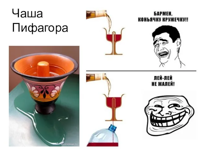 Чаша Пифагора