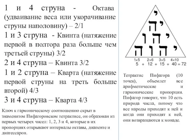 1 и 4 струна - Октава (удваивание веса или укорачивание струны