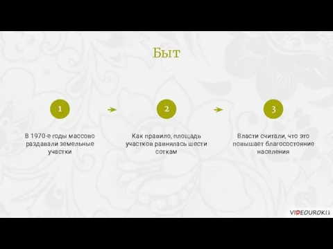 В 1970-е годы массово раздавали земельные участки Как правило, площадь участков