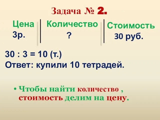 Цена Количество Стоимость 3р. ? 30 руб. 30 : 3 =