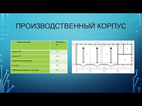 ПРОИЗВОДСТВЕННЫЙ КОРПУС