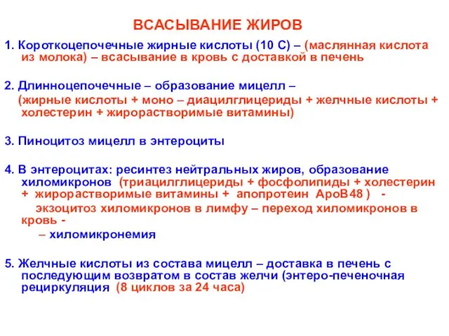 ВСАСЫВАНИЕ ЖИРОВ 1. Короткоцепочечные жирные кислоты (10 C) – (маслянная кислота