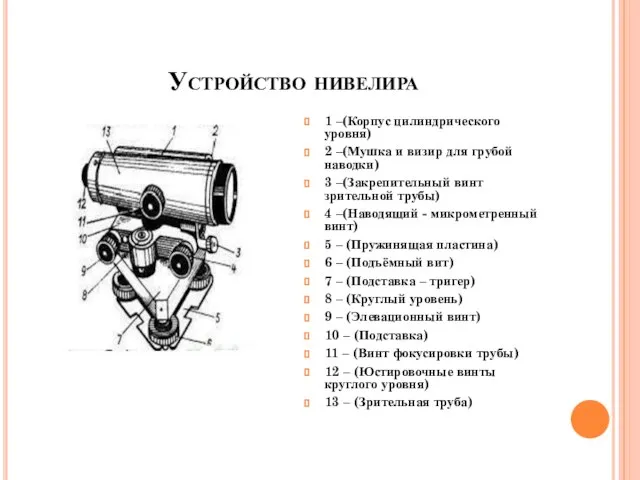 Устройство нивелира 1 –(Корпус цилиндрического уровня) 2 –(Мушка и визир для