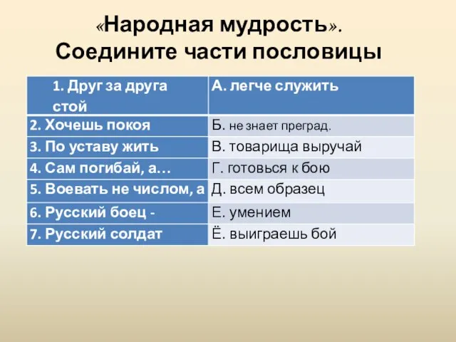 «Народная мудрость». Соедините части пословицы