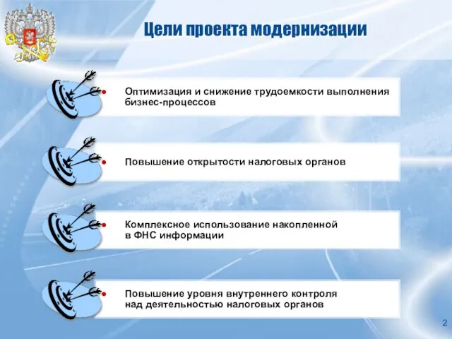 Цели проекта модернизации Оптимизация и снижение трудоемкости выполнения бизнес-процессов Повышение открытости