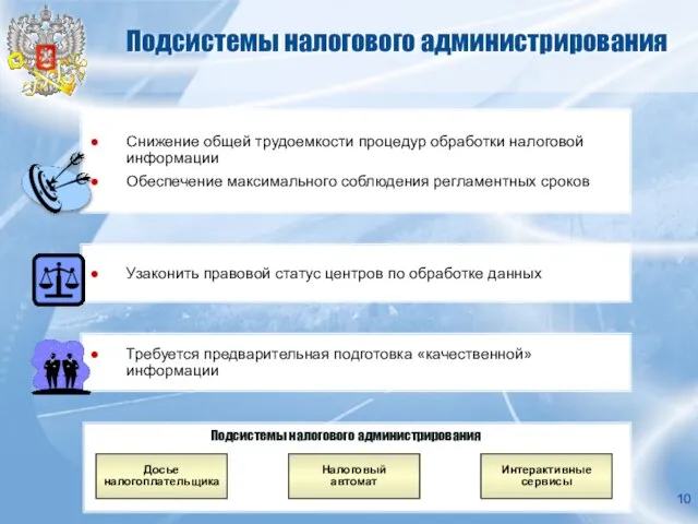 Снижение общей трудоемкости процедур обработки налоговой информации Обеспечение максимального соблюдения регламентных