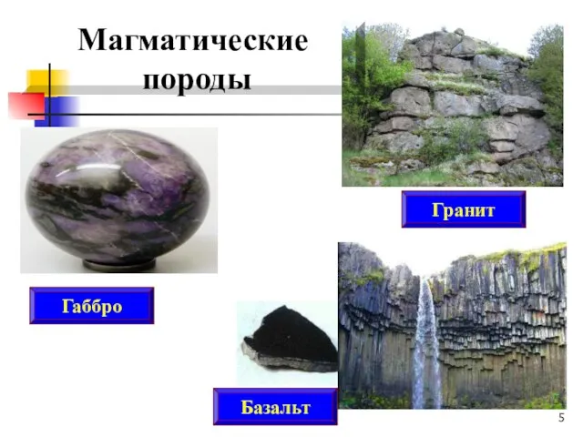 Габбро Базальт Гранит Магматические породы