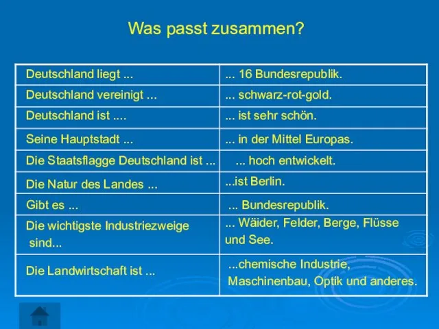 Was passt zusammen? Deutschland liegt ... Deutschland vereinigt ... ... 16