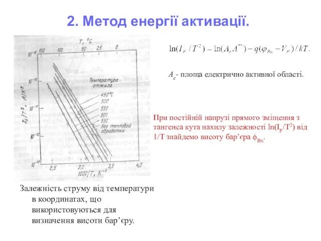 2. Метод енергії активації. Залежність струму від температури в координатах, що