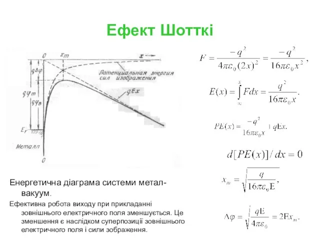 Ефект Шотткі Енергетична діаграма системи метал-вакуум. Ефективна робота виходу при прикладанні