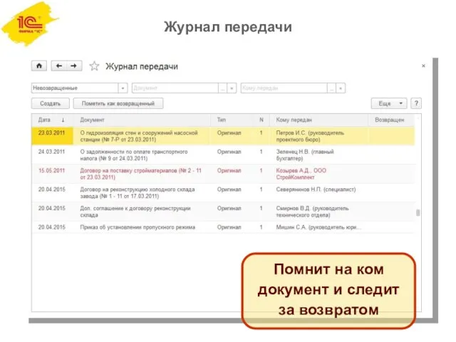 Журнал передачи Помнит на ком документ и следит за возвратом